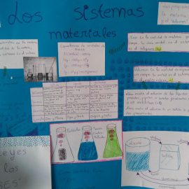 Alumnos de 4º de la ESO de la asignatura de Física y Quimica se sumergen en el mundo atómico