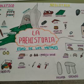 1º ESO – Trabajando sobre La Prehistoria 1º ESO – Trabajando sobre La Prehistoria
